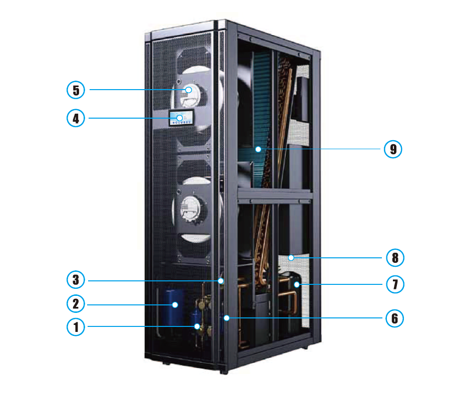 In Row Precision Cooling 10-65kw Air Cooled Chilled Water Variable ...