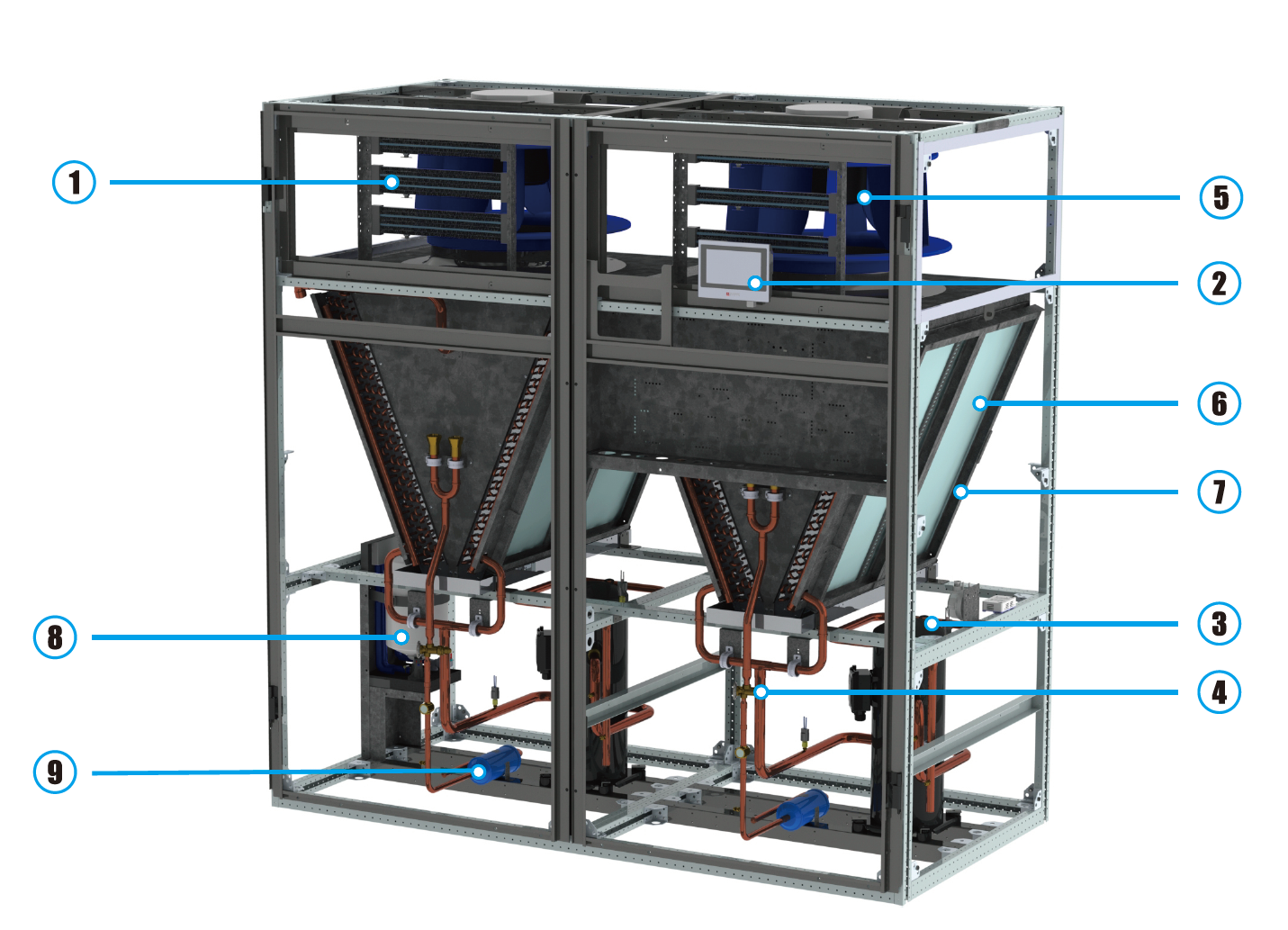 Modular Type Air Cooled Precision Cooling Units For Computer Rooms