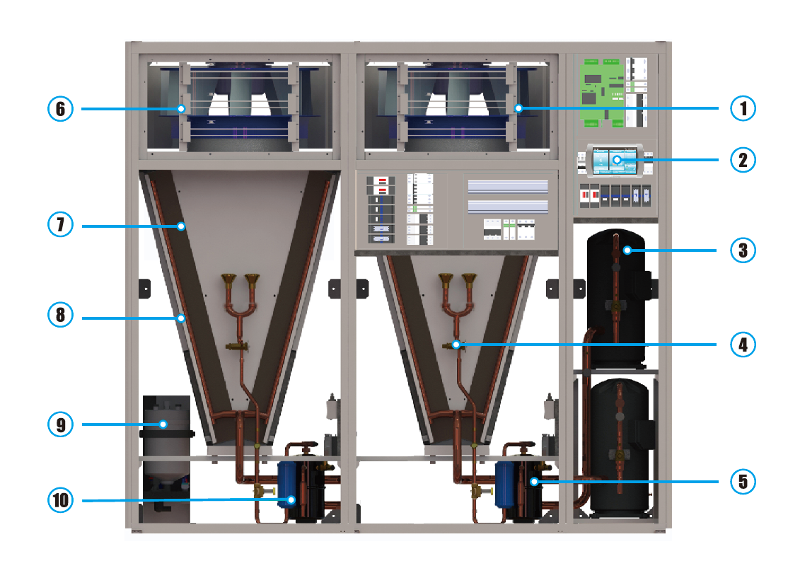 Module Computer Room Air Conditioning Unit Solution Air Cooled