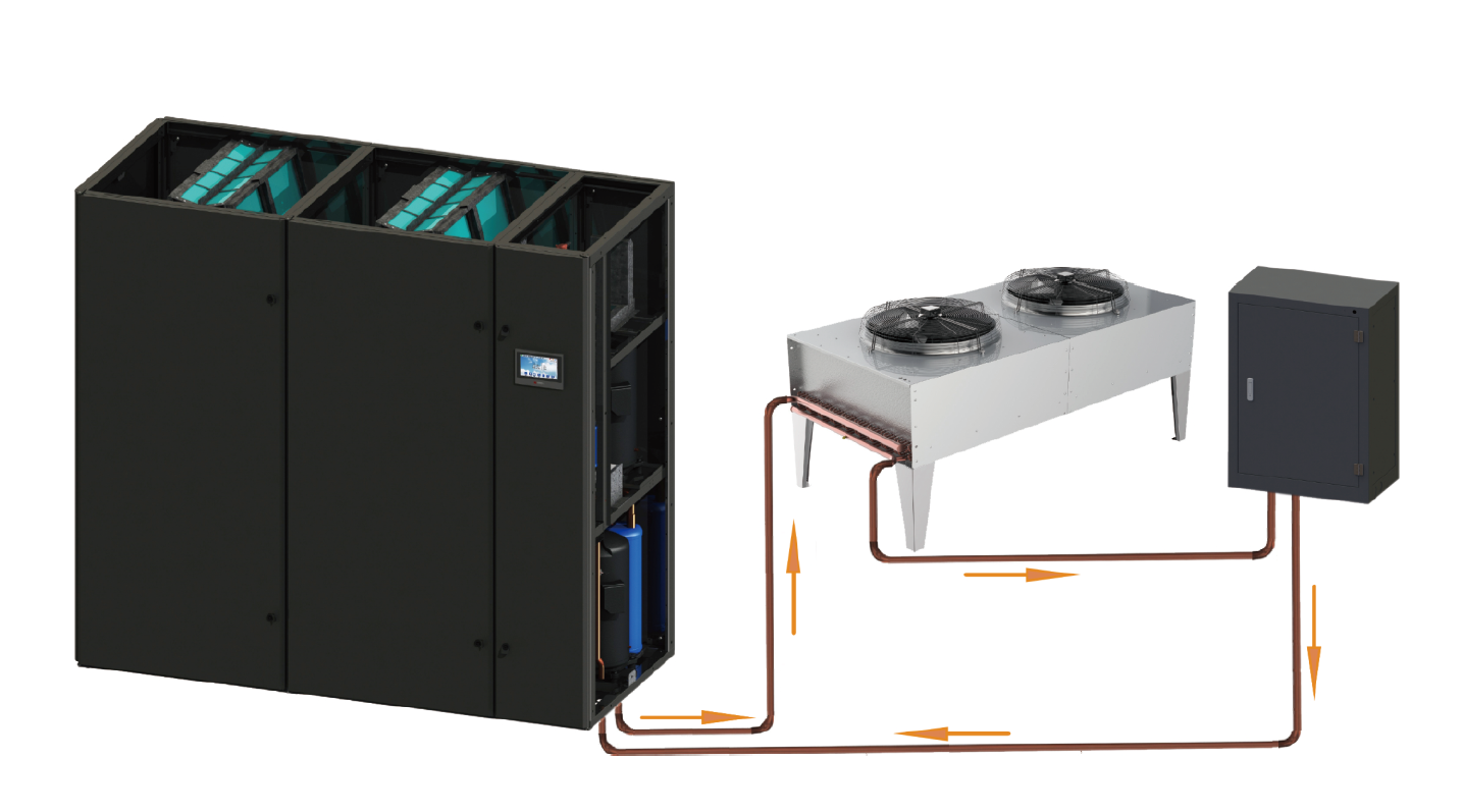 Large Air Cooled Precision Cooling System With Variable Frequency ...