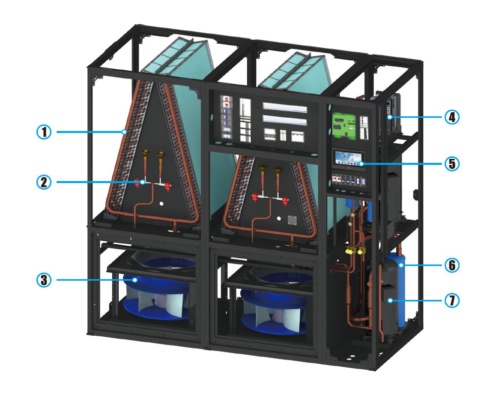 Large Air Cooled Precision Cooling System With Variable Frequency ...